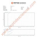 5-Amino-1MQ 50mg (60 Capsules) - Peptide Sciences