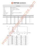 CJC-1295 (No DAC), GHRP-6 | 10mg (Blend) - Peptide Sciences