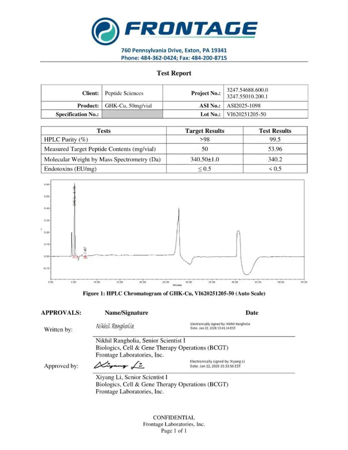 acetaminophen depletes glutathione GHK-Cu main image 0
