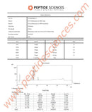 GHRH 10mg - Peptide Sciences - Peptídeo