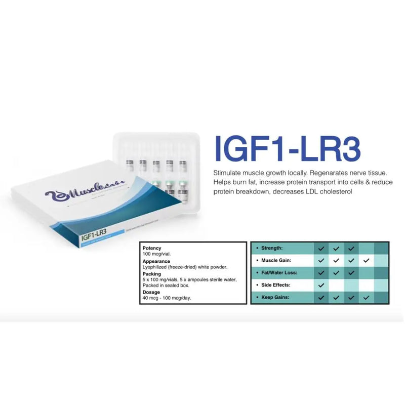 IGF1-LR3 100mcg x 5 vial - MuscleLabs - Peptídeo