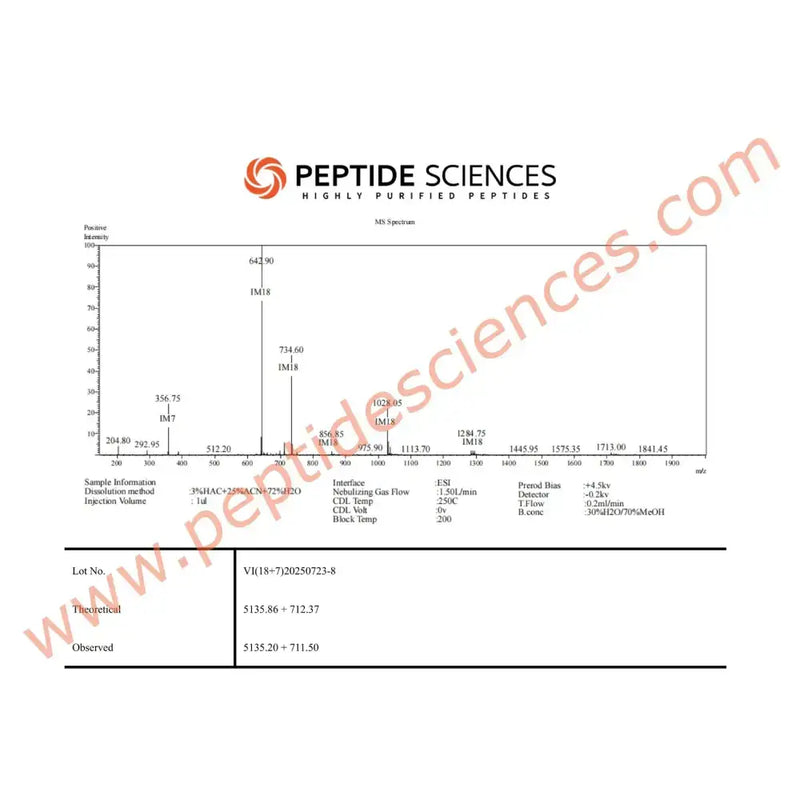 klow peptide sciences klow peptide sciences klow peptide science Glow and Klow peptide blends klow peptide sciences klow peptide sciences klow peptide science Glow and Klow peptide blends
