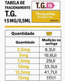 TG Tirzepatida 15 mg - com 4 Doses - Indufar - Tirzepatida