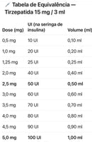 Tirzepatida 15 mg - Peptide Sciences - Peptideo